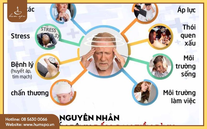 triu-chng-ri-l on-tin-nh.jpg