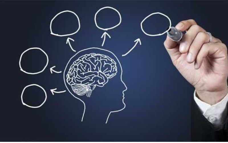 Tập trung trong công việc