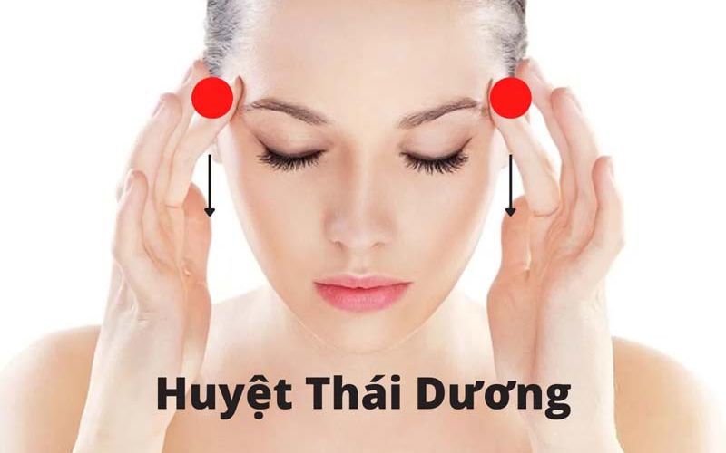 vị trí của huyệt thái dương